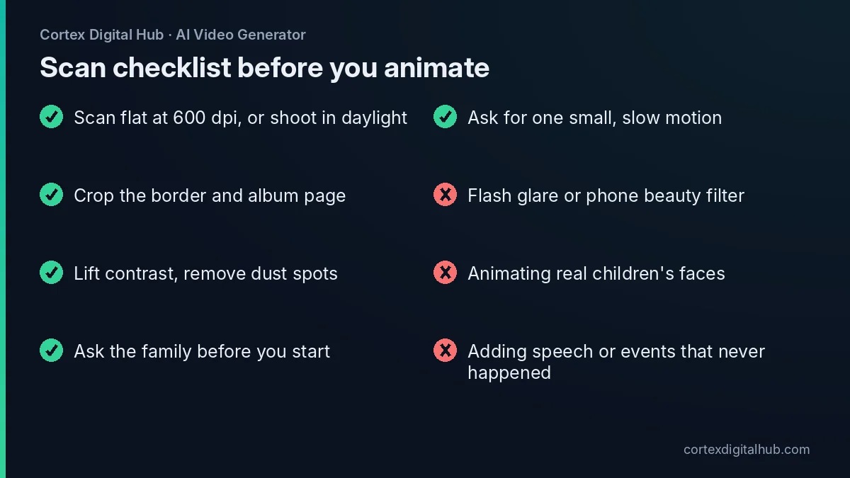 Checklist for scanning an old photo before using old photo to video AI